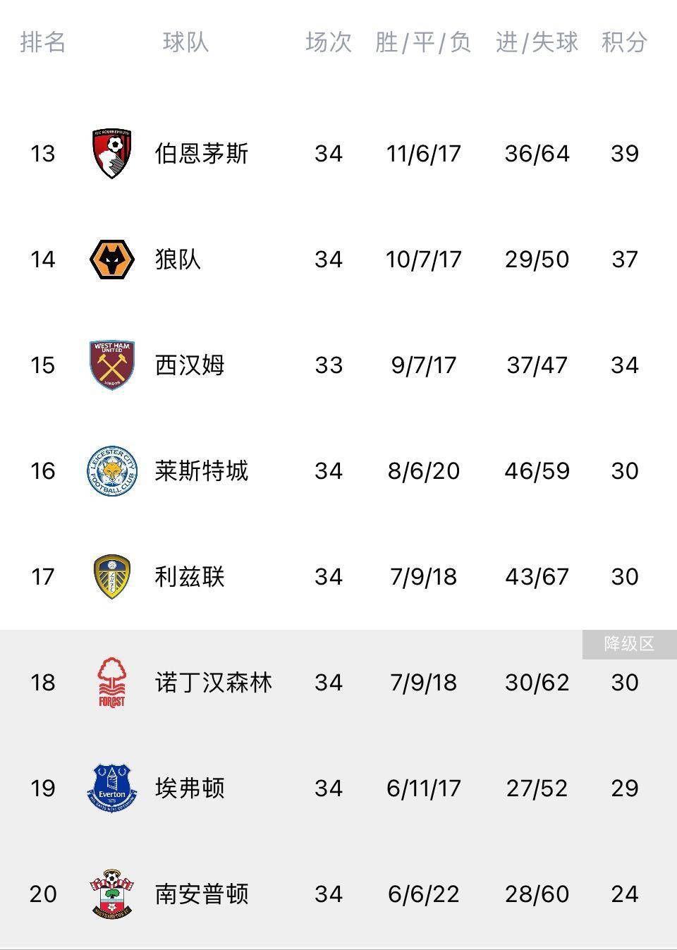 意甲-国米2-0拉齐奥3连胜4分领跑 劳塔罗图拉姆破门北京时间12月18日凌晨3:45，2023-24赛季意甲联赛第16轮，国米客战拉齐奥。